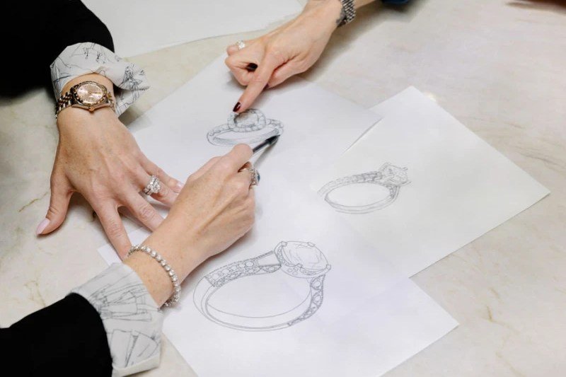 custom desing jewelry manufacturing